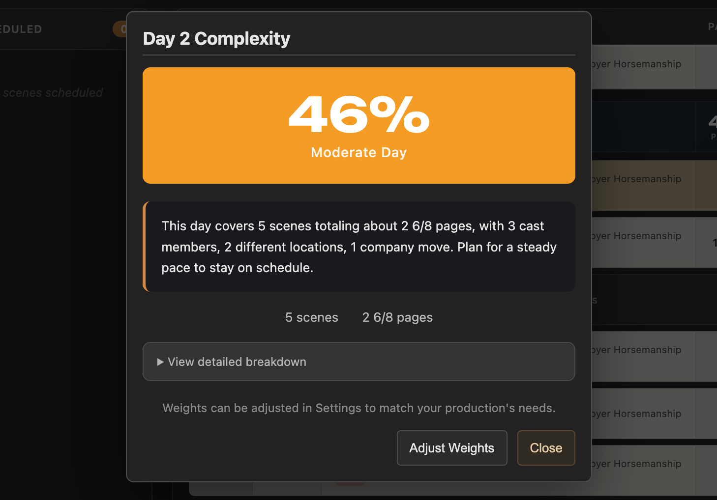 Daily complexity score view in Lína, showing how difficult the day will be